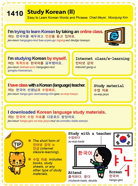 sat korean study guide